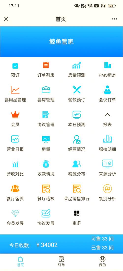 酒店企业管理 从服务品质到可持续盈利的系统化路径